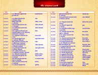 Motera Pran Prathistha Patrika_2025_15_Final (1)_Page_09.jpg